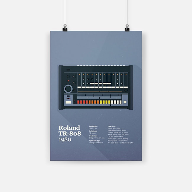 Synthesizer in life the roland tr 808 1980 poster 1
