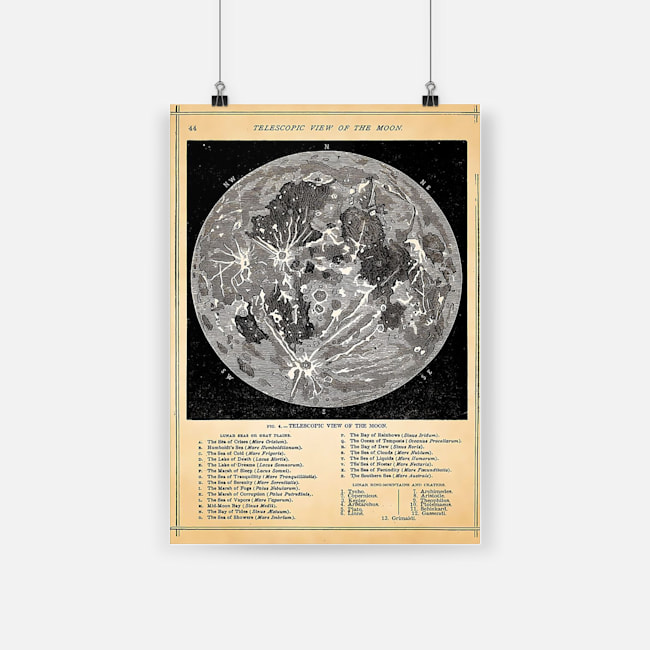 Telescopic view of the moon science passion poster 2