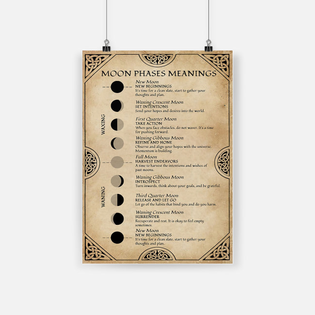 Moon phases meanings poster 1