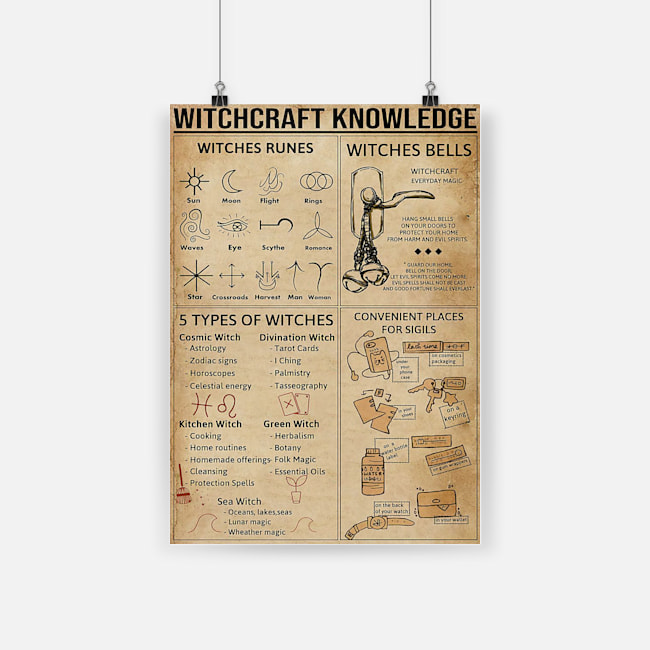 Witchcraft knowledge poster 1