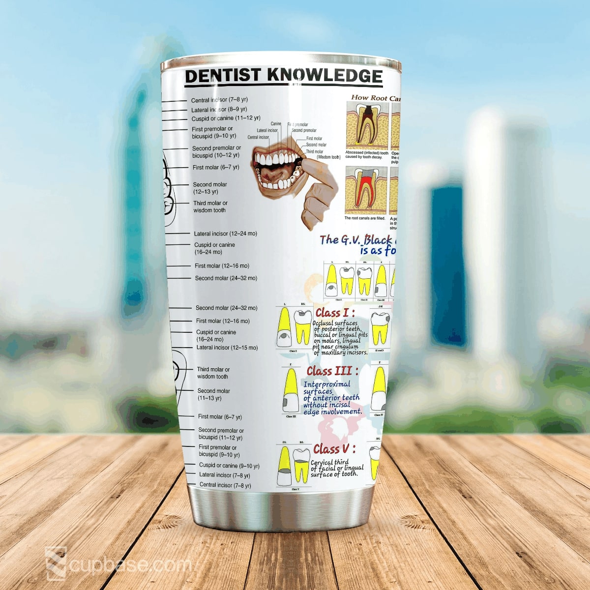 Dentist knowledge all over print tumbler 3