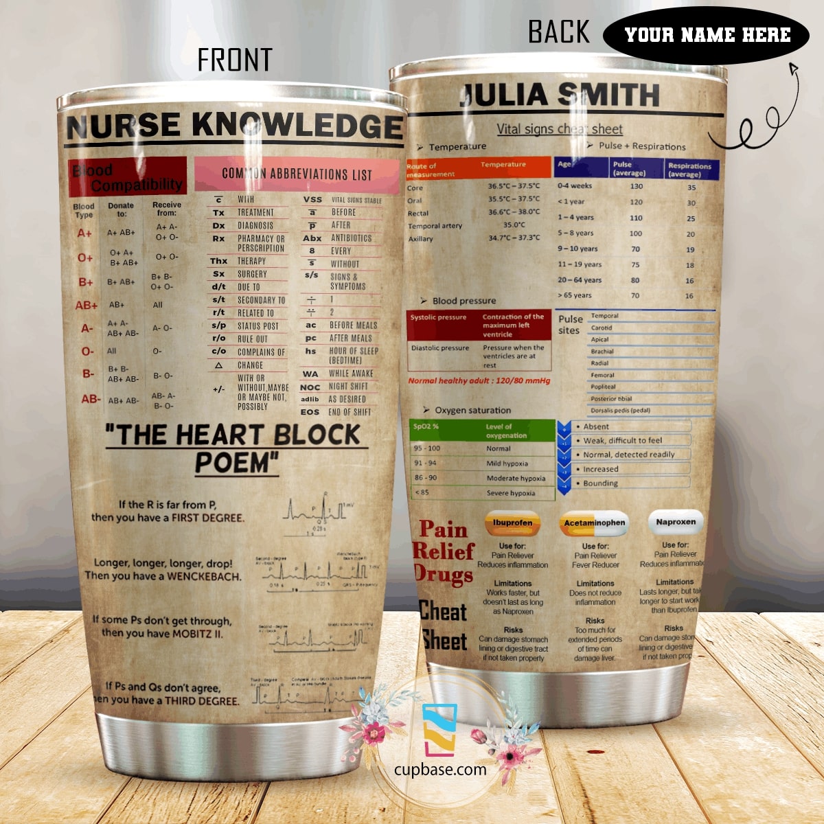 Personalized nurse knowledge full over printed tumbler 1