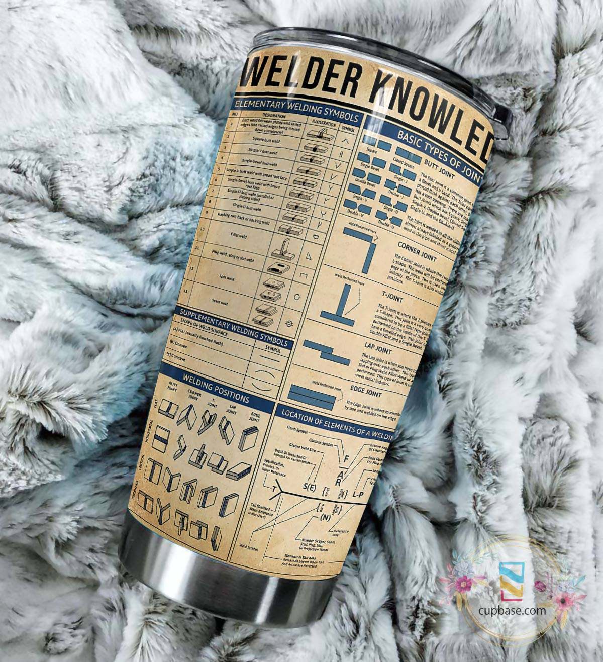 Welder knowledge all over printed tumbler 2