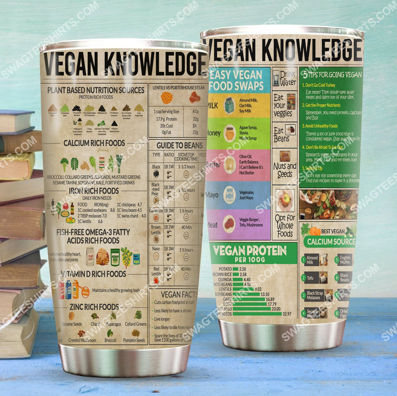 vegan knowledge all over printed stainless steel tumbler 2(1) - Copy